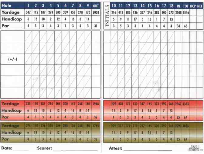 Round of Golf for 4 with carts - Wenham Country Club